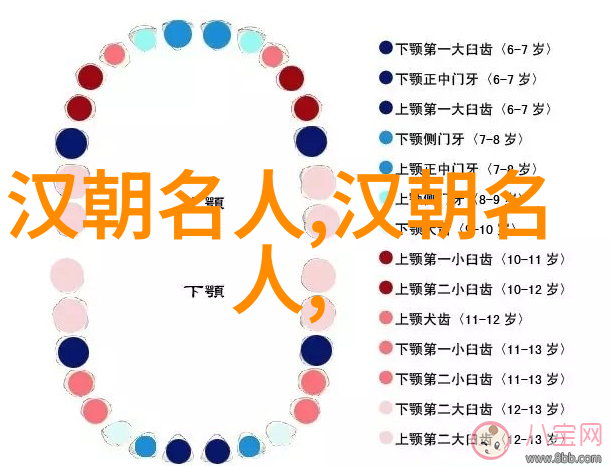 耿恭()