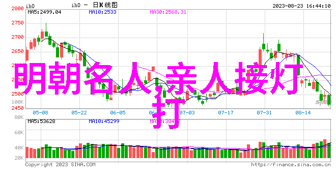 袁崇焕(1584年1630年)